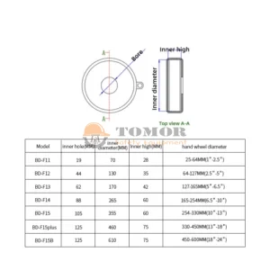 Khóa van cổng 64mm-127mm 2